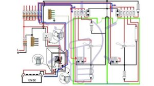 Trifaze Elektrik: Ev Kullanımına Uygun mu?